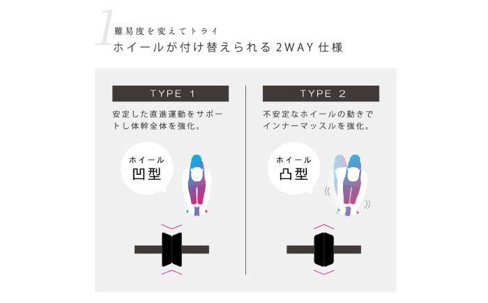 腹筋ローラー アブローラー 器具 健康 運動 ダイエット 筋トレ トレーニング