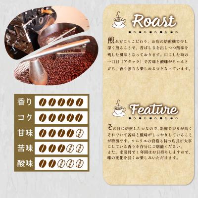 ふるさと納税 下関市 【細挽き】 訳あり コーヒー豆(ブラジル レッド カトゥアイ) 500g×2袋 EW155-D |  | 03