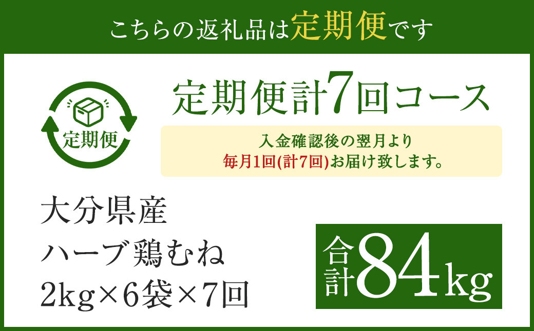 【1ヶ月毎7回定期便】大分県産ハーブ鶏むね 計84kg