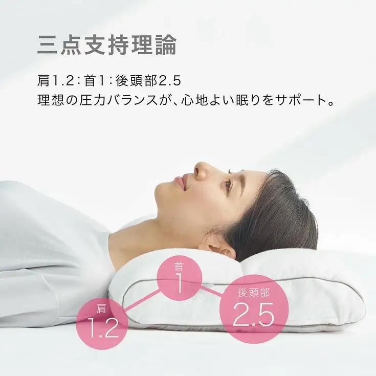 枕 西川 nishikawa 医師がすすめる 健康枕 もっと肩楽寝 プレミアム 高め P226W まくら