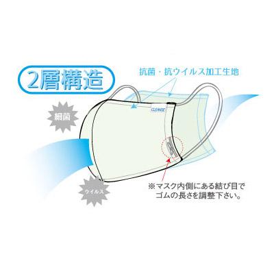 ふるさと納税 福山市 抗菌・抗ウイルス加工の日本製マスク【クレンゼ RELIVERレリーバー】〈ライムグリーン M〉3枚 |  | 02