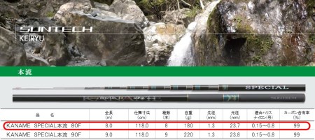 202-1【日本製・渓流竿】サンテック KANAME SPECIAL 本流 80F 