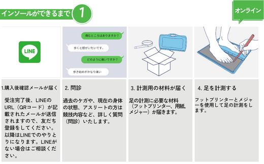 【オリジナル インソール作成】 DSISインソール 歩行サポート 受注作成 S-CUTE 63-01