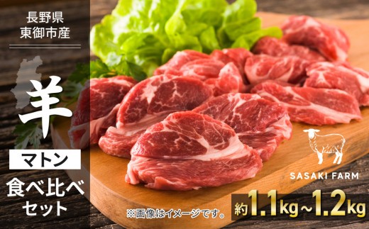 【SASAKI FARM】羊（マトン）ロース、モモ、ヒレ食べ比べセット 合計約1.1kg～1.2kg