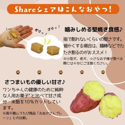 ふるさと納税 高千穂町 【米粉のドライフード】愛犬と飼い主が一緒に食べられるおやつ!『シェア』16袋セット(40g×16袋) |  | 02