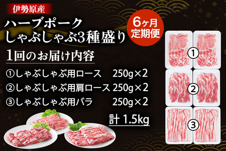 [定期便／6ヶ月] 絶品ハーブポーク しゃぶしゃぶ 3種盛 計9kg (1.5kg×6回)｜神奈川県 ギフト 贈りもの プレゼント 人気 お土産 正月 肉の日 おかず 豚肉 [0782]