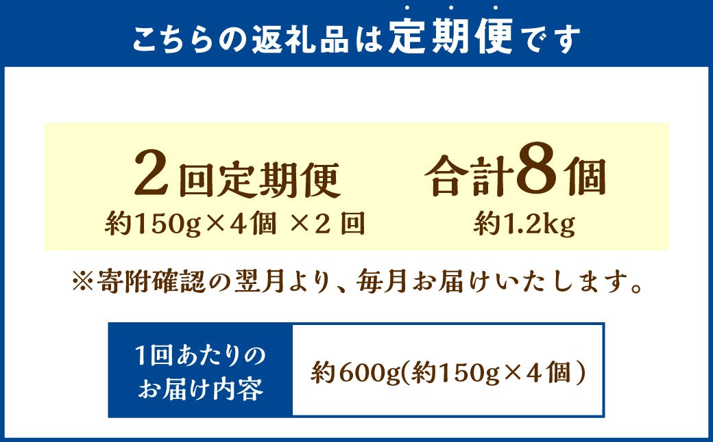 【2回定期便】夕張メロンカタラーナ 約600g（約150g×4個）