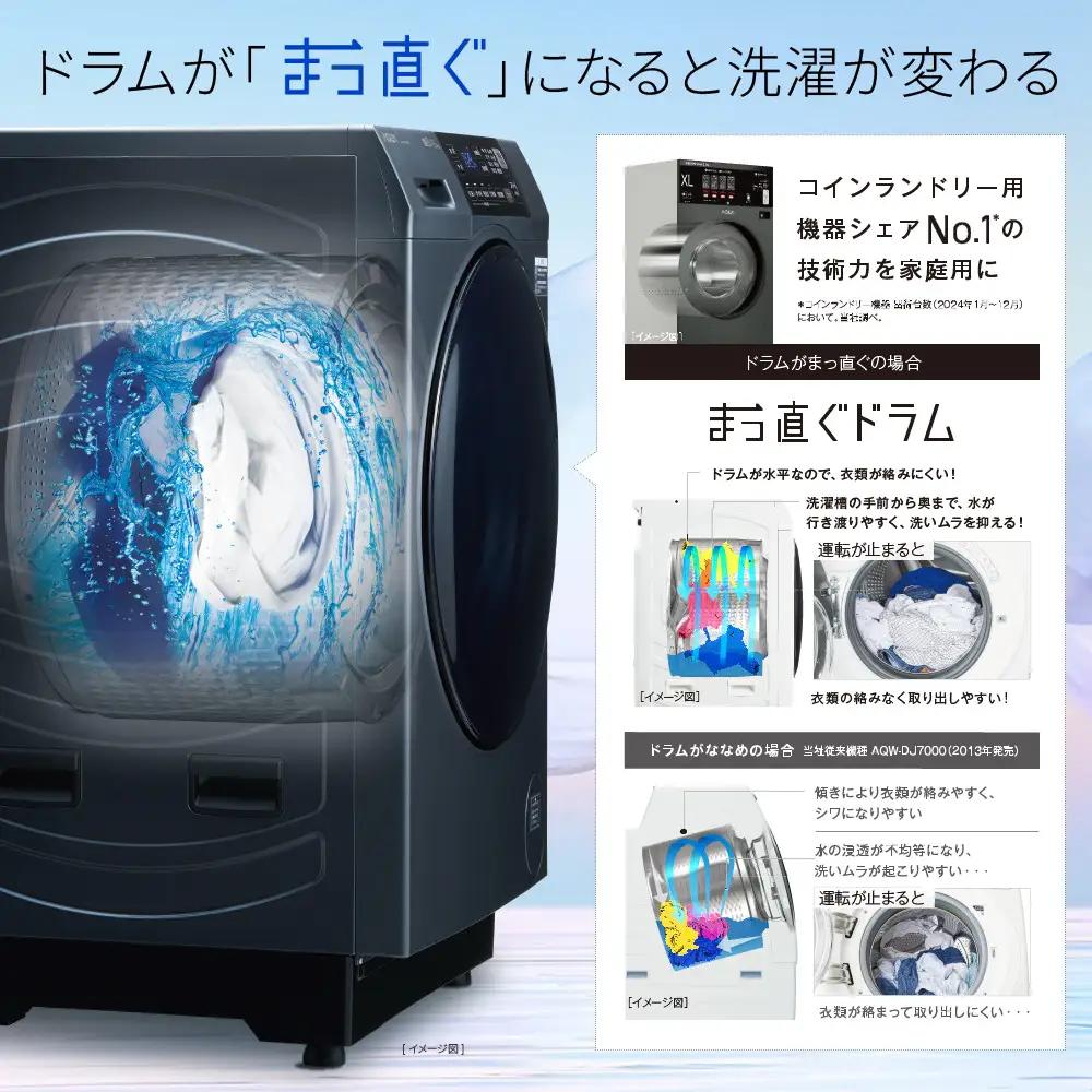 【AQUA】ドラム式洗濯乾燥機 まっ直ぐドラム 洗濯8kg 乾燥4.5kg AQW-D8A-L 台無し(左開き：ブラック)｜京都 洗濯機 ドラム式 人気ブランド