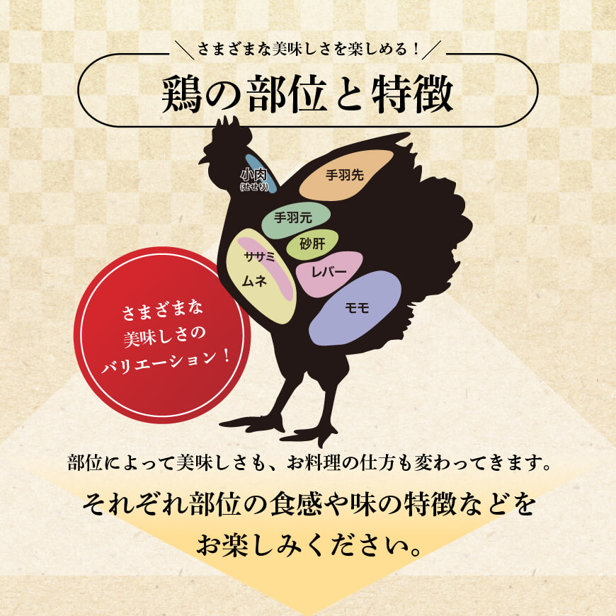 【令和6年7月発送】【 大人気 】 数量限定 ！！ 小分け ！ カット済 鶏肉 ！ 宮崎県産 若鶏 もも切身 IQF 250g×12袋 合計3.0kg【 国産 九州産 鶏肉 肉 とり モモ肉 もも肉 