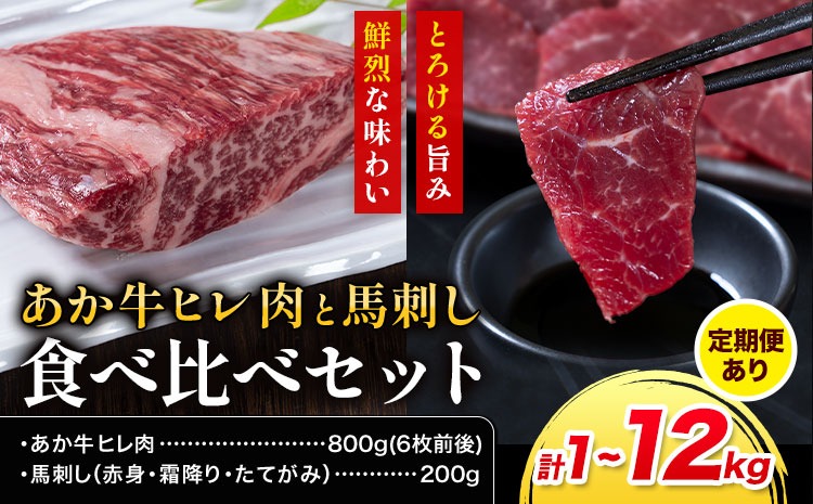 あか牛 ヒレ肉 800g(6枚前後) 馬刺し 3種類 合計1kg 食べ比べ セット 選べる定期便 1回 3回 6回 12回 合同会社たべたせいか《出荷時期をお選びください》詰め合わせ 赤牛 国産和牛 和牛 ステーキ 馬肉 赤身 霜降り たてがみ 熊本県産 九州産 送料無料 ---so_ftsahrb_30d_25_100000_1000g---