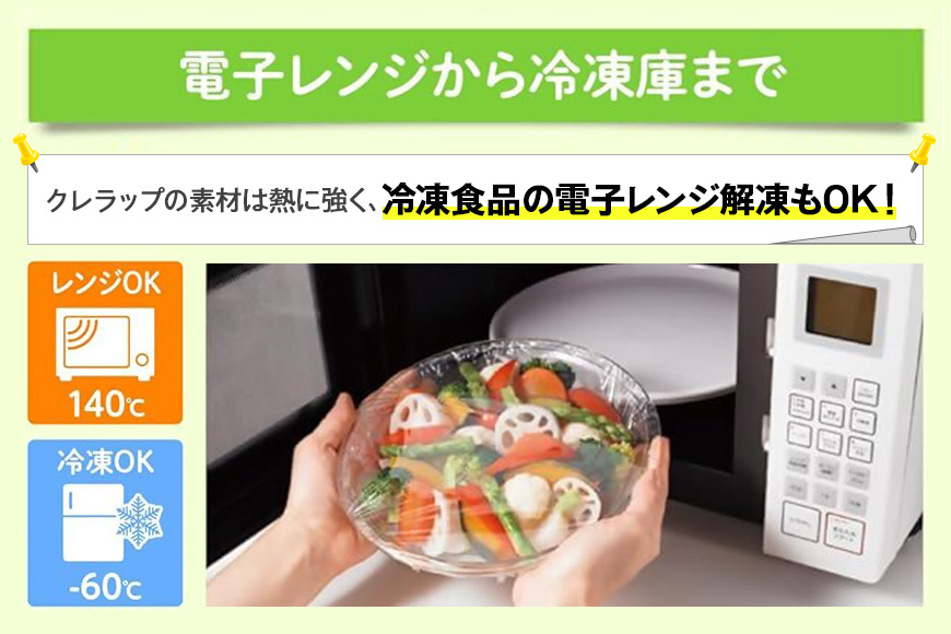 NEWクレラップ 50m 2種セット（レギュラー、ミニ） 計4本 クレラップ ラップ 日用品 新生活 準備 クレラップミニ 30cm 22cm 50m 30センチ 22センチ 50メートル お徳用 使