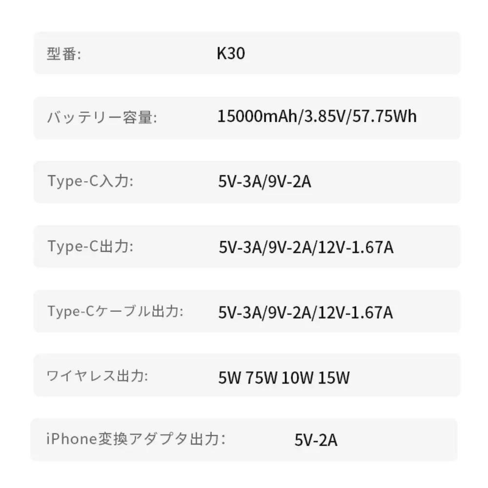 ソーラー充電対応 15000mAh 57.75Wh 大容量モバイルバッテリー MagSafe対応 15Wワイヤレス充電 iPhone 17/iPhone Air充電 iOS/Android対応 LED