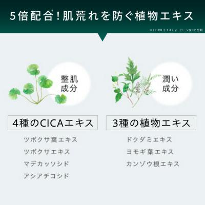 ふるさと納税 糸島市 【100日分】LIHAW リハウ モイストリペアマスクN 10枚入×10袋  [AZA291] |  | 02