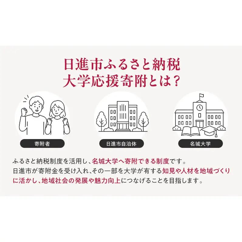 【返礼品なし】大学等連携事業補助制度 (名城大学) 5,000円 大学 教育 教育支援 愛知県 日進市