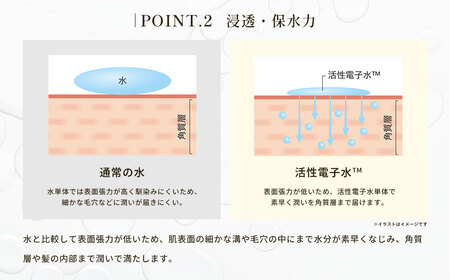 【ベストコスメ受賞】シンクロシャンプー ファム ＆ シンクロ トリートメント FOR SCALP_OS084-0005