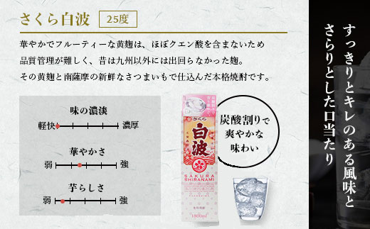 【さつま白波】【黒白波】【さくら白波】25度・1800ml　各2パックセット C7-9【配送不可地域：離島】【1466761】