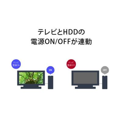 ふるさと納税 名古屋市 BUFFALO/バッファロー SeeQVault対応 3.5インチ 外付けHDD 6TB |  | 03