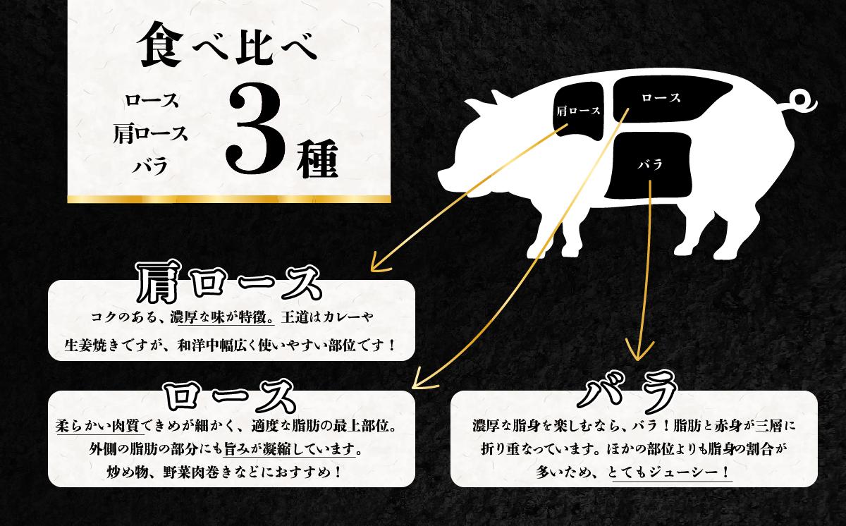 茨城県産 キングポーク食べ比べ 精肉3部位 ウインナー / チョリソー  計 約1.3kg ( ロース 約250g / 肩ロース 約260g / バラ 約280g / ウインナー 約260g / チョ