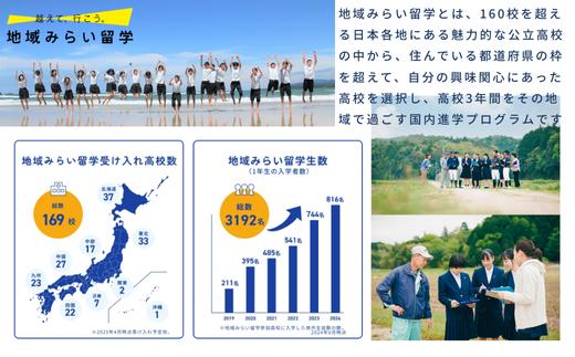 
                  【元祖吉野屋】焦がし白玉饅頭2個入×5袋
                