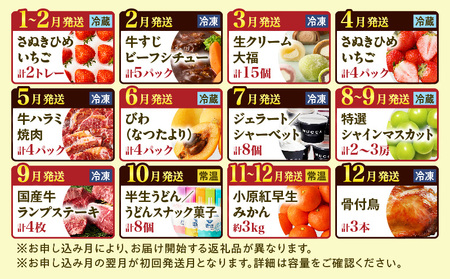 三木町プレミアム 四季の味わい12回定期便 |定期便 フルーツ定期便 肉定期便 いちご さぬきひめ びわ なつたより シャインマスカット みかん 小原早生 フルーツ 12回 12か月 季節 旬 果物 