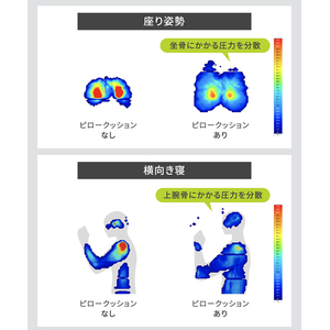 【nishikawa/西川】 Keeps(キープス)ピロークッション／グレー【P377U】