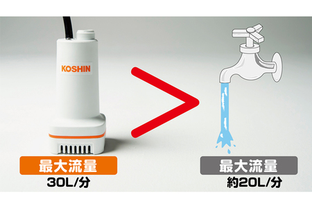 充電式水中ポンプ SSP-1820 [1607]