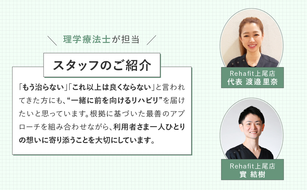 リハビリ回数券 30分×10回分 | リハビリ チケット 体験 チケット 金券 株式会社Liberty リハフィット 埼玉リハビリセンターリハフィット 渡邉里奈 上尾店 埼玉県