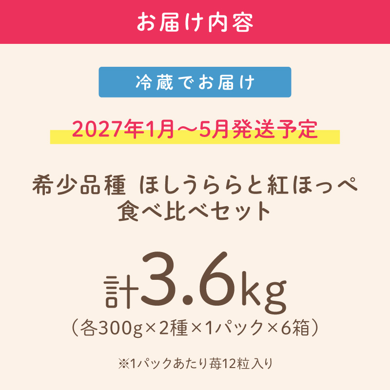 【2027年1月～5月発送予定】希少品種 ほしうらら と 紅ほっぺ の食べ比べセット 約3.6kg（約300g×12パック×6箱）※お届け不可地域あり【121B-007-2027】