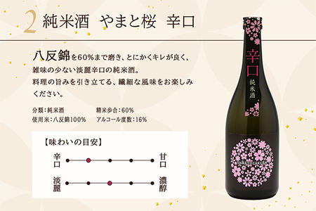 やまと桜 純米酒 720ml×3本セット 日本酒