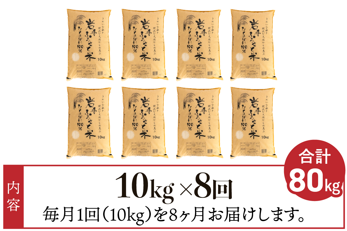 3人に1人がリピーター!☆全8回定期便☆ 岩手ふるさと米 10kg×8ヶ月 令和6年産 一等米ひとめぼれ 東北有数のお米の産地 岩手県奥州市産【配送時期に関する変更不可】 [U0155]