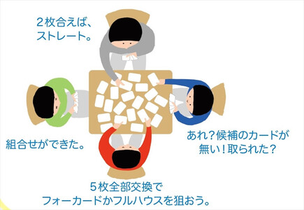 紙の厚みを見抜いて遊ぶゲーム「指感覚２」【キッズデザイン賞優秀賞「経済産業大臣賞」、グッド・トイ受賞】【 カードゲーム ボードゲーム ボドゲ 知育 おもちゃ 神奈川県 小田原市 】