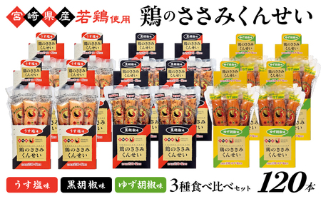 鶏のささみくんせい 3種食べ比べ 120本セット ＜うす塩・黒胡椒・ゆず胡椒 ＞ おつまみ スモーク チキン 燻製 ささみ燻製 鶏肉 おつまみセット 酒の肴 ビールのおとも 晩酌 家飲み 宅飲み 高たんぱく 低脂肪 ヘルシー おやつ 保存食 常温保存 父の日 敬老の日 贈り物【雲海物産】_A0114-142