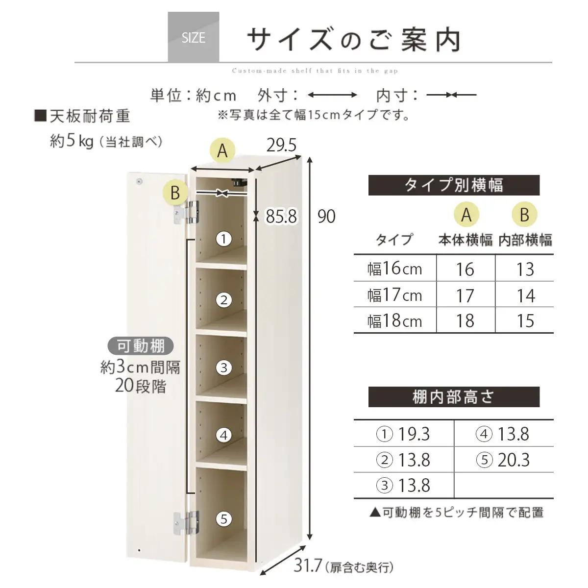 【完成品でお届け】オーダーすき間ラック〔幅17cm・扉右開き・ロータイプ〕（ホワイト）すき間ラック 収納棚 扉付き スリム 約 奥行32 高さ90 ロータイプ オーダーラック キッチン 洗面所 AKA