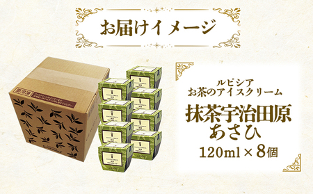 【北海道の生乳×ルピシアのお茶 アイス】グラスandソルベ（抹茶宇治田原あさひ）8個セット【06141】