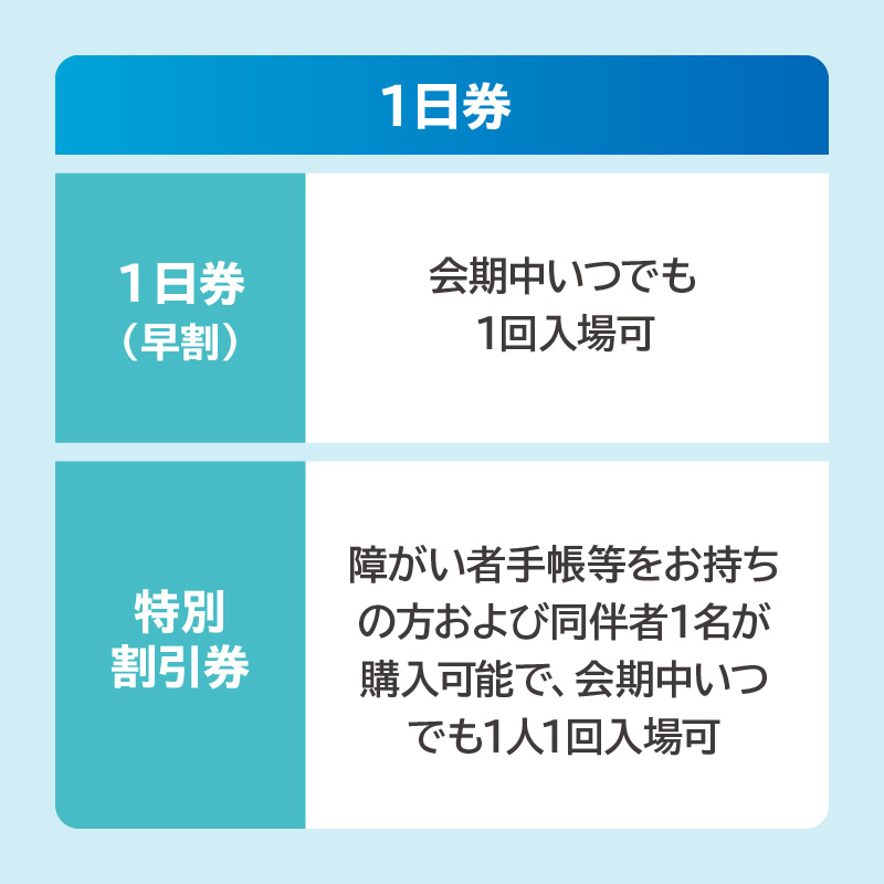 【電子チケット】GREEN×EXPO 入場チケット 通期パス（中人）