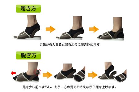 老舗義肢・装具メーカーが本気で作ったサンダル「するっとさん」(色・サイズ選択) [030M01]