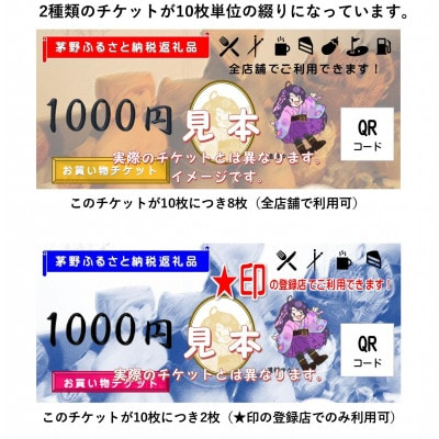 
ビーナスラインエリアで使えるチケット20,000円分【1442004】
