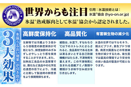 [2.3-25]　浅野農場厳選豚肉ブロック食べ比べセット