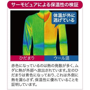 【ひだまり 極】　紳士長袖U首シャツ【LLサイズ】