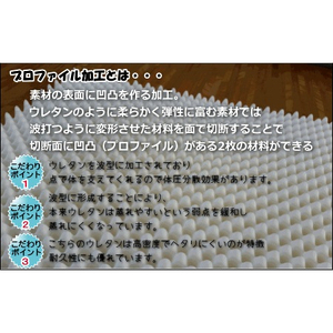 【高級ホテル仕様】敷布団 シングル 体圧分散 プロファイル多層極厚 敷布団 ピンク