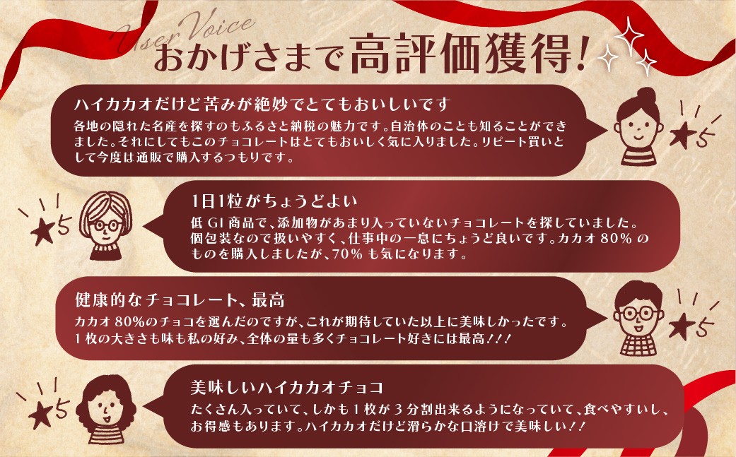 チョコレート クーベルチュールチョコレート チョコ チョコ屋 チョコレート ちょこれーと チョコ ちょこ チョコレート チョコ