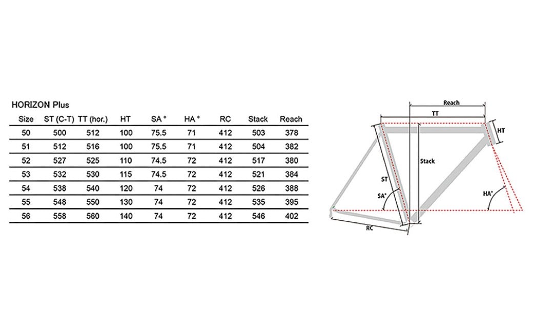 【受注生産】HORIZON Plus ディスクブレーキチタンロードバイク（フレーム＋フォークセット：1セット）ロードバイク 自転車 受注生産 ポーツ アウトドア ツーリング