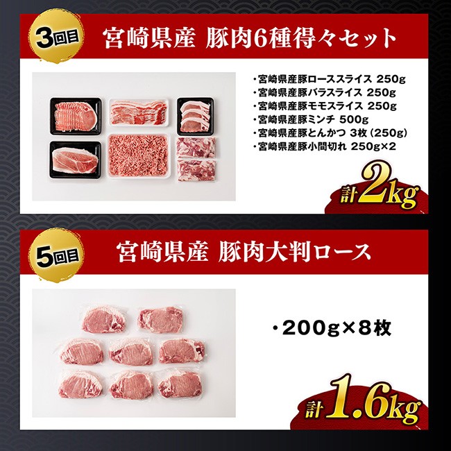 【全5回定期便】厳選！宮崎県産豚肉鶏肉定期便 【 豚肉 豚 肉 鶏肉 鶏 肉 国産 宮崎県産 小分け 】