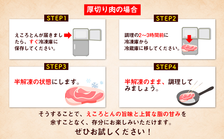 えころとん・豚肉5種(計1100g) バラエティーセットファームヨシダ　《60日以内に出荷予定(土日祝除く)》 ---oz_fyd_42_1100g ---