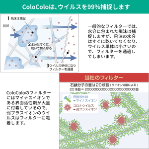 アニオン空気清浄機 10畳用 除菌剤付き コロナ対策 ウィルス99%捕捉・不活性化 消毒 空気除菌 陰イオン界面活性剤 花粉 PM2.5 粉塵