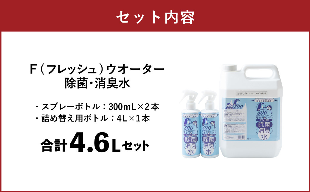 F（フレッシュ）ウオーター除菌・消臭水 スプレーボトル （300ml）×2本・詰め替え用ボトル4L 合計4.6Lセット