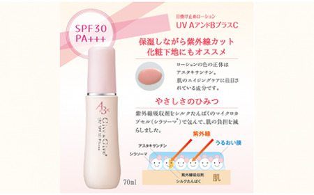 Give＆Give 日焼け止めローション 【UVA＆BプラスC 70ml】 KBA006