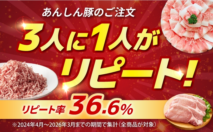 豚バラ 豚肉 スライス 豚バラ 豚ばら バラ肉 しゃぶしゃぶ 豚しゃぶ 薄切り肉 バラ 小分け 冷凍 国産 パラパラ 白川町