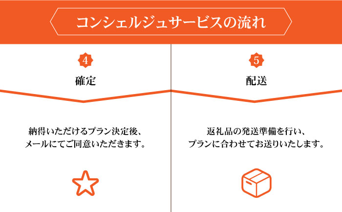 ※迷ったらコレ※ 【五島市コンシェルジュ】 返礼品おまかせ！オーダーメイド 寄附金額30万円コース 五島市 五島列島 オーダーメイドプラン 選べる 肉 米 野菜 果物 ブランド牛 旅行 [PZX026