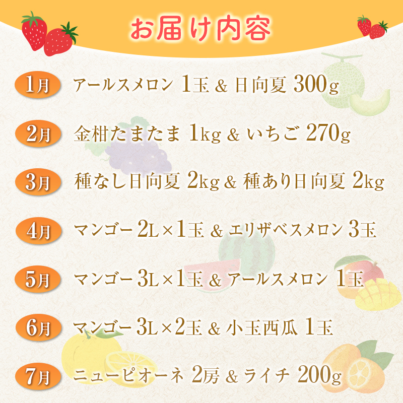 ＜数量限定＞新富町 特産フルーツ 詰め合わせ 定期便 7か月コース くだもの マンゴー ライチ メロン 柑橘 国産【F150-27】